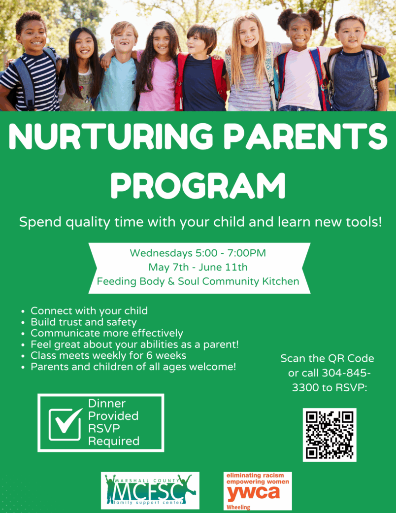Parents Program Us Nurturing Parents Program Begins May 7! - Marshall County FRN